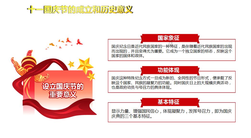 凯美瑞防侧滑关闭屏幕上显示什么游戏画面